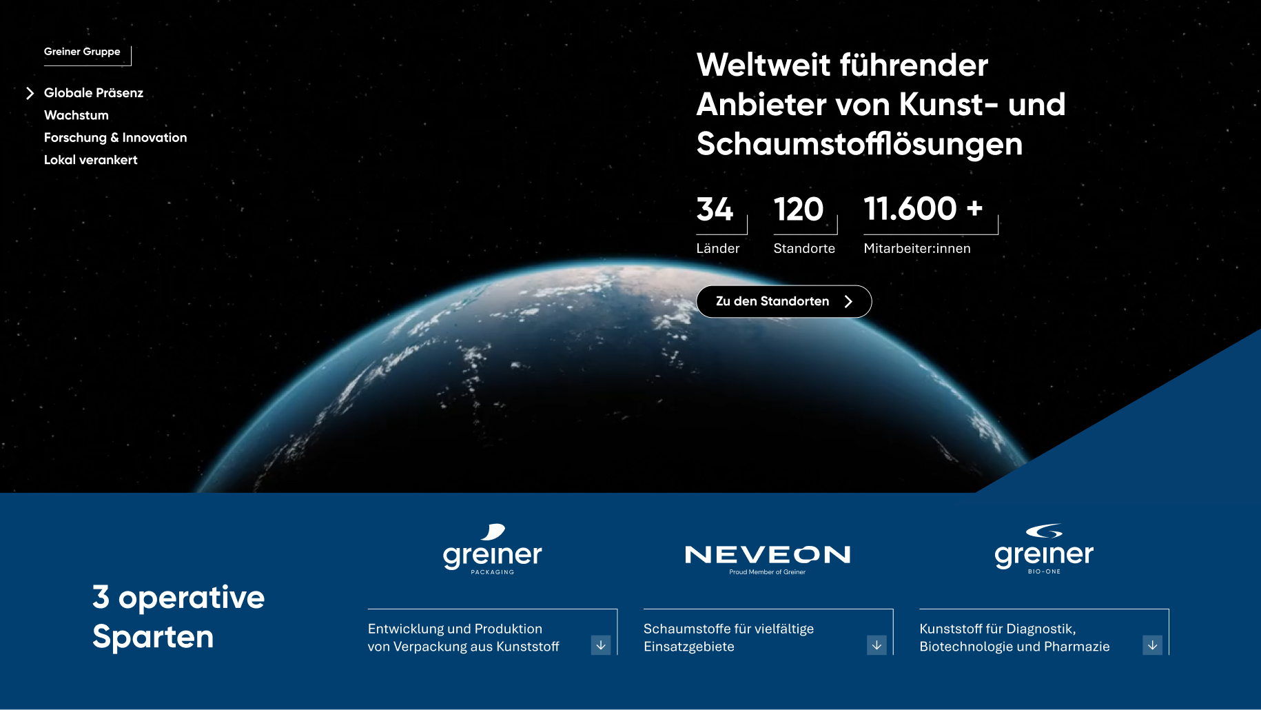 Greiner website slider — Weltweit führender Anbieter von Kunst- und Schaumstofflösungen