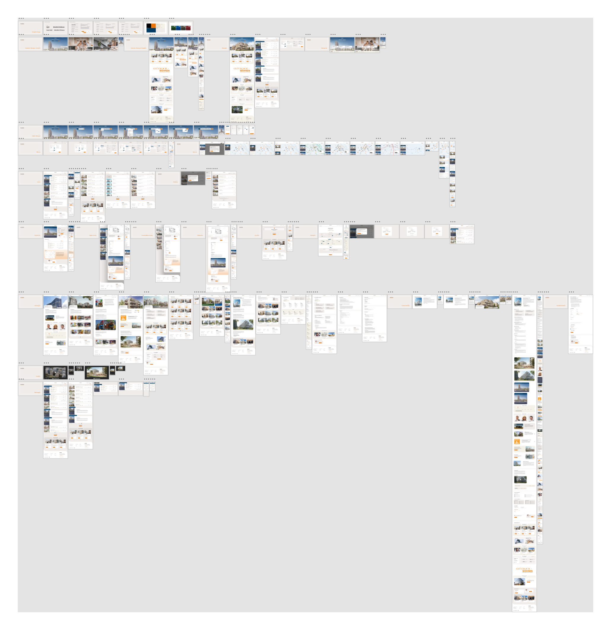 Project Overview 115 Responsive Screens 3 Breakpoints