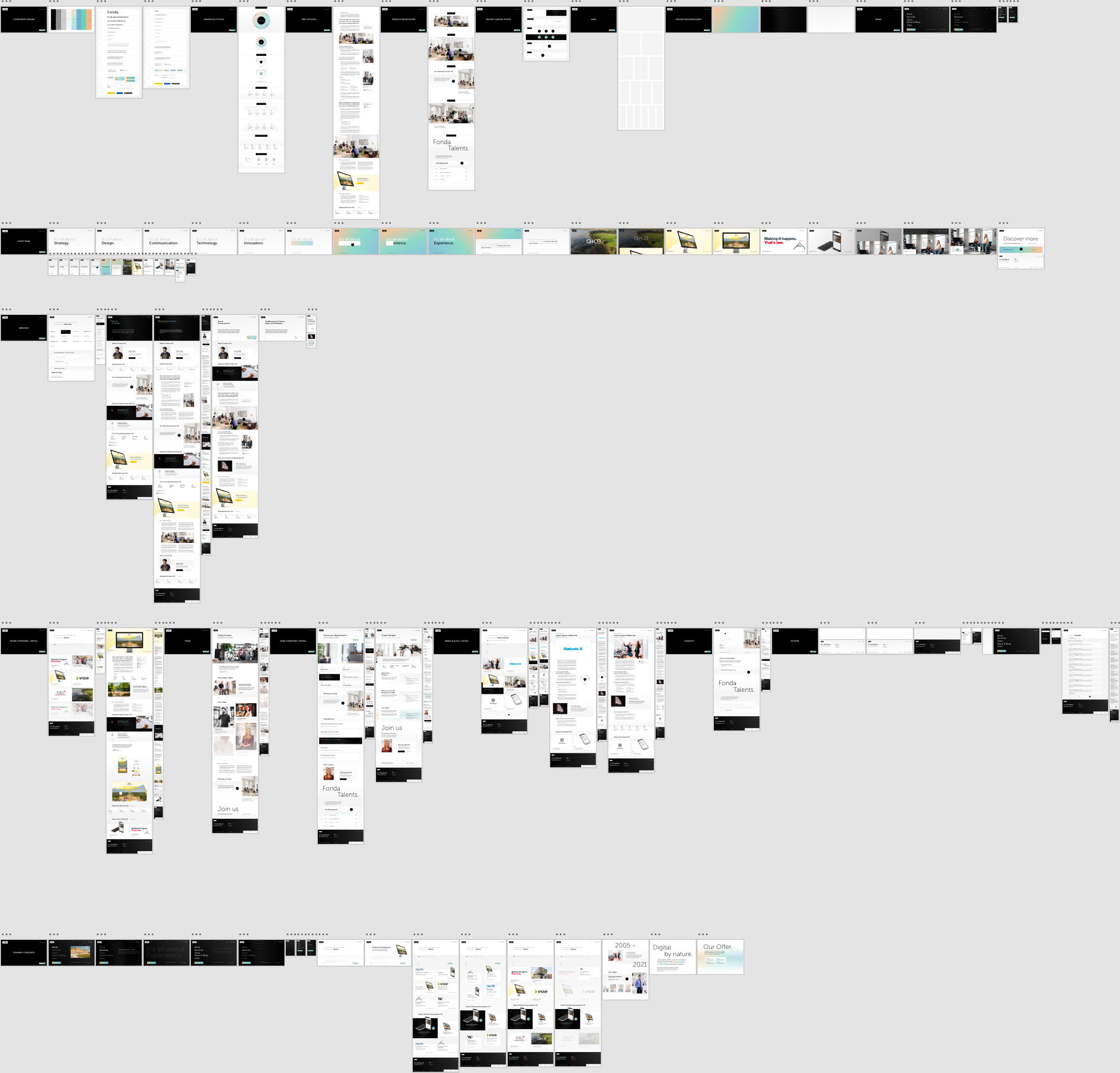 Project Overview 104 Responsive Screens 2 Breakpoints